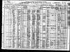 Haynes Township 1910 Census (Alexander Yuill Family)