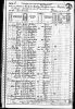 Wapello County 1870 Census