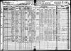 Haynes Township 1920 Census (Mungo P Yuill Family)
