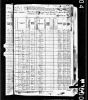 Alcona Township, Alcona County, Michigan 1880 Federal Census