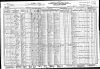 Holton City, Johnson County, Kansas 1930 Federal Census