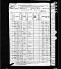 Alcona Township, Alcona County, Michigan 1880 Federal Census 