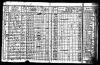 Sigourney Township, Keokuk County, Iowa 1925 Iowa State Census