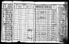 Sigourney Township, Keokuk County, Iowa 1925 Iowa State Census, page 3