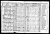 Montezuma, Poweshiek County, Iowa 1925 Iowa State Census