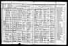 Montezuma, Poweshiek County, Iowa 1925 Iowa State Census (page 2)