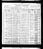 Boggs Township 1900 Census (Smeal, Gill)