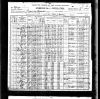 Trinidad, Las Animas County, Colorado 1900 Census (Blasi)