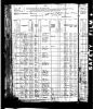 Denver, Arapahoe County, Colorado 1880 Federal Census