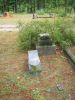 Robert Johnson headstone